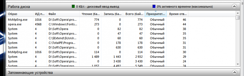 resmon_disk.png
