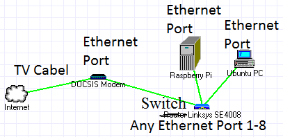 netdiag2.png