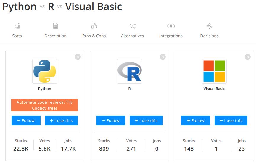 python_vs_r_vs_basic.JPG