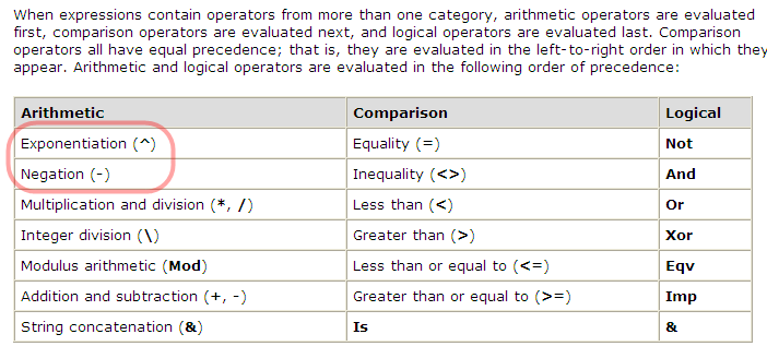 vbs_operator_precedence.png