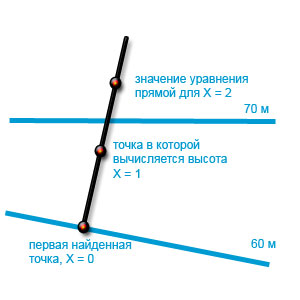 glubinas-3.jpg