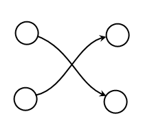 graph_four_nodes_connection.png