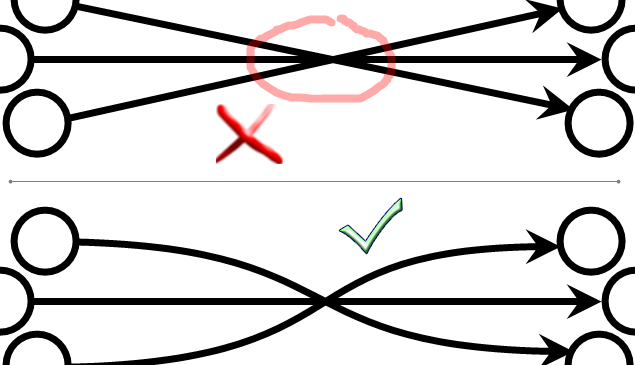 graph_detraction_on_intersection.png