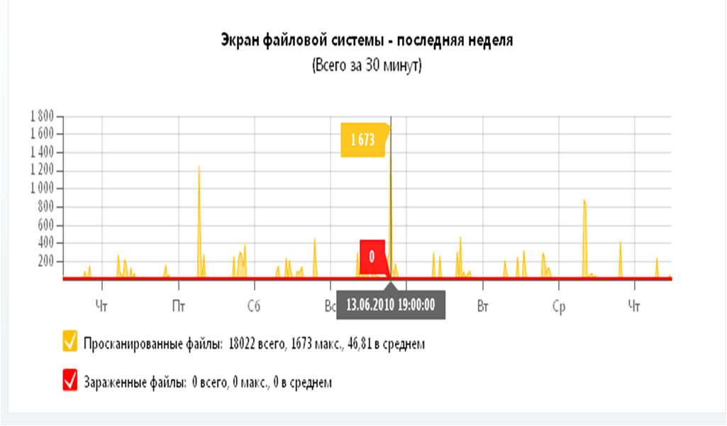 Рисунок1123456789.png