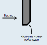 buttons_allocation.png