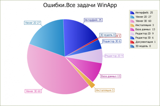 Chart.png