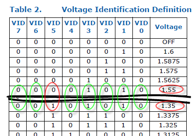 vid_configuration.png