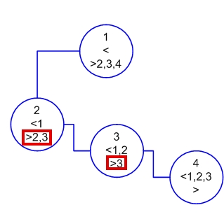 Qsn.jpg