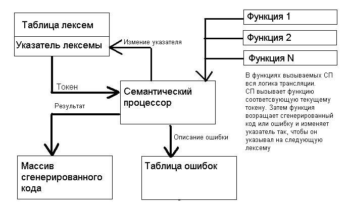 Безымянный.PNG