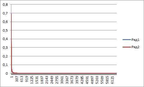speeds.png